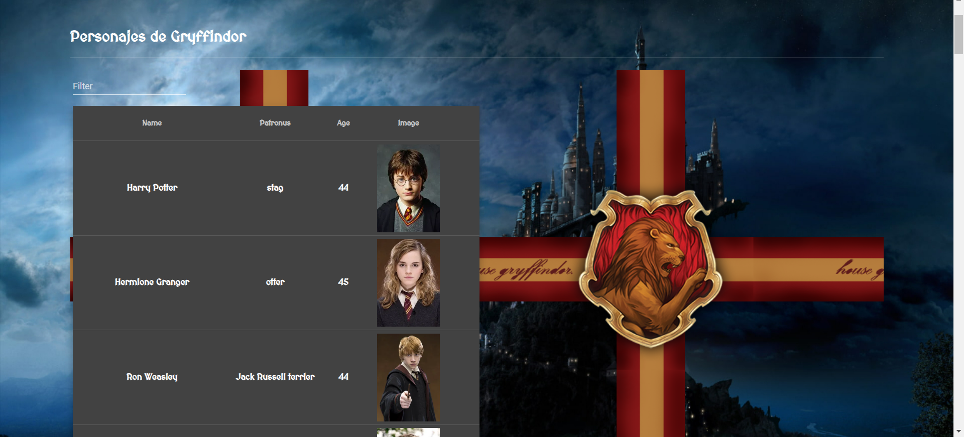 Harry Potter App